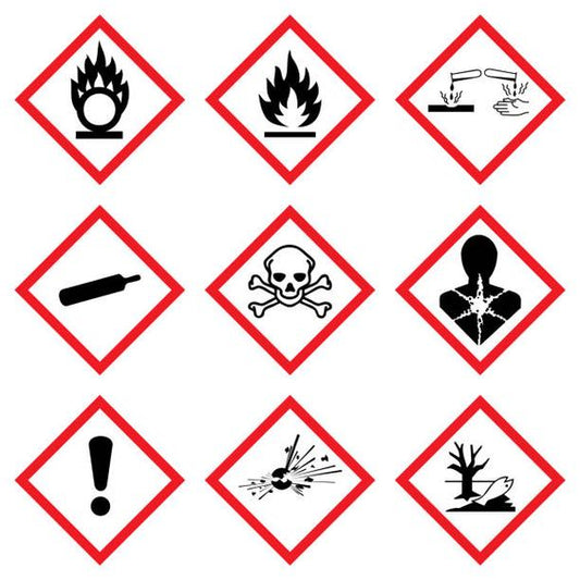 Understanding Hazard Pictograms on Household Chemicals - Gloste